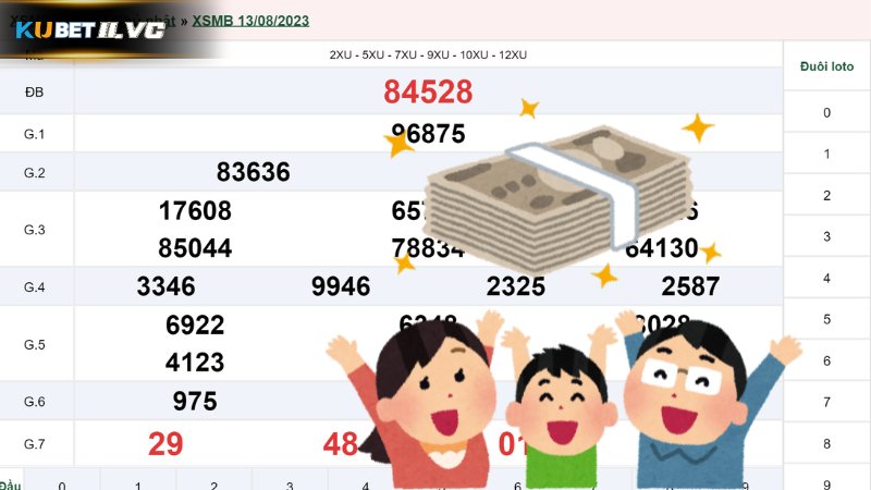 Cách soi cầu đề qua các giải phụ