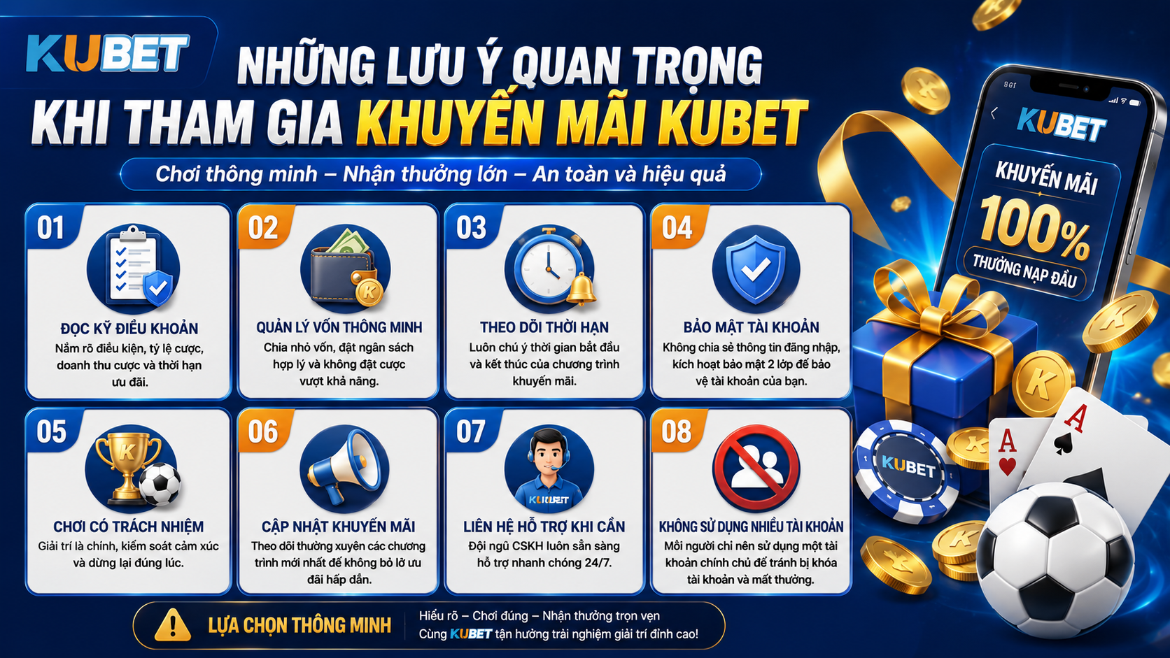 Những lưu ý quan trọng khi tham gia khuyến mãi KUBET